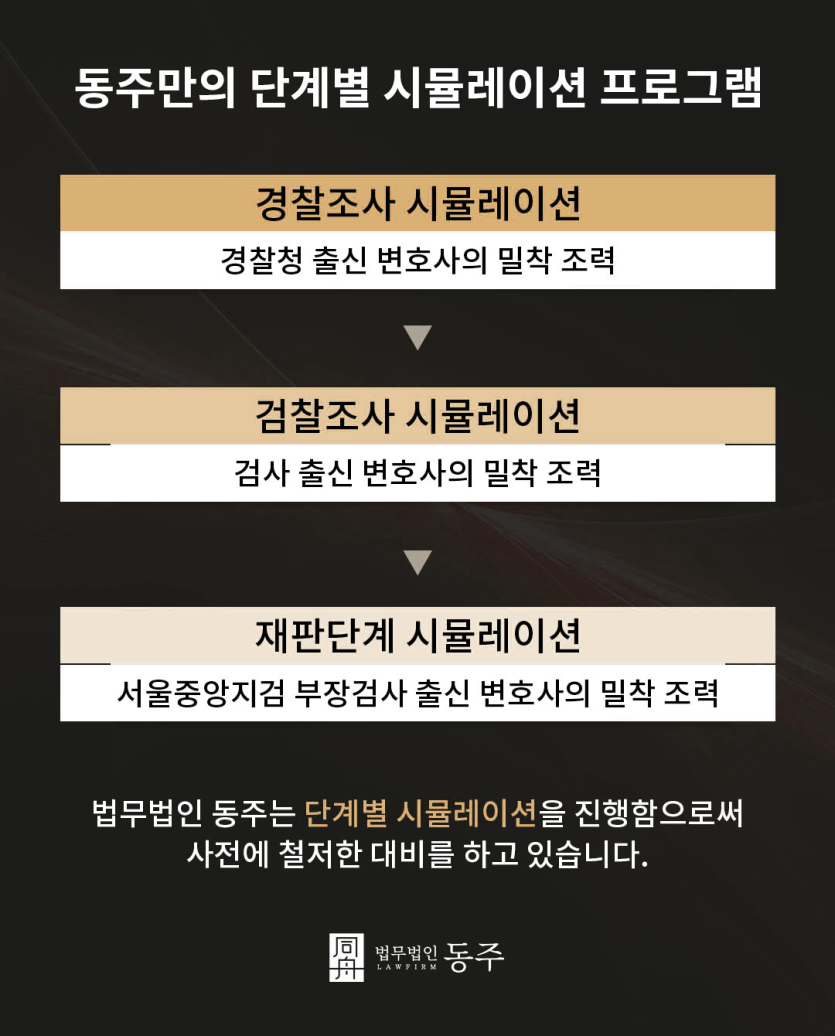 송파변호사 성범죄 초기 대응 전문, 무혐의 전략 수립 및 성공 사례