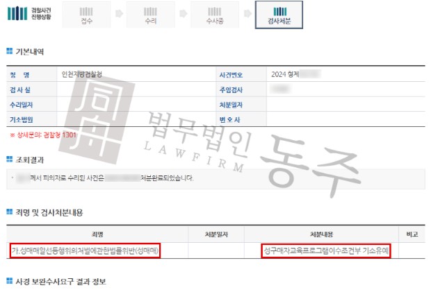인천지방검찰청 외부 전경