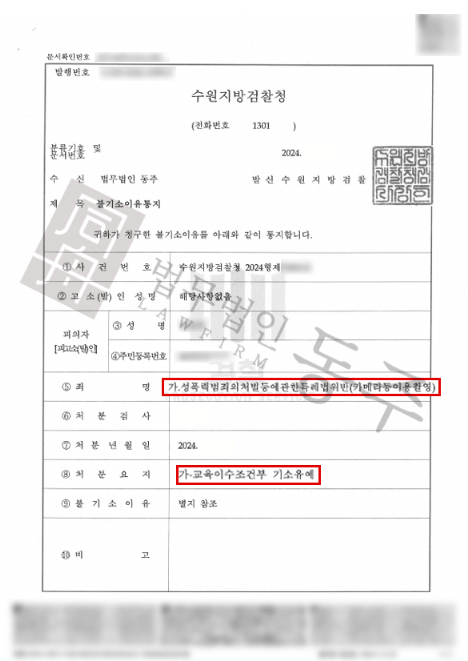 수원지방검찰청 카촬죄 기소유예 판결문