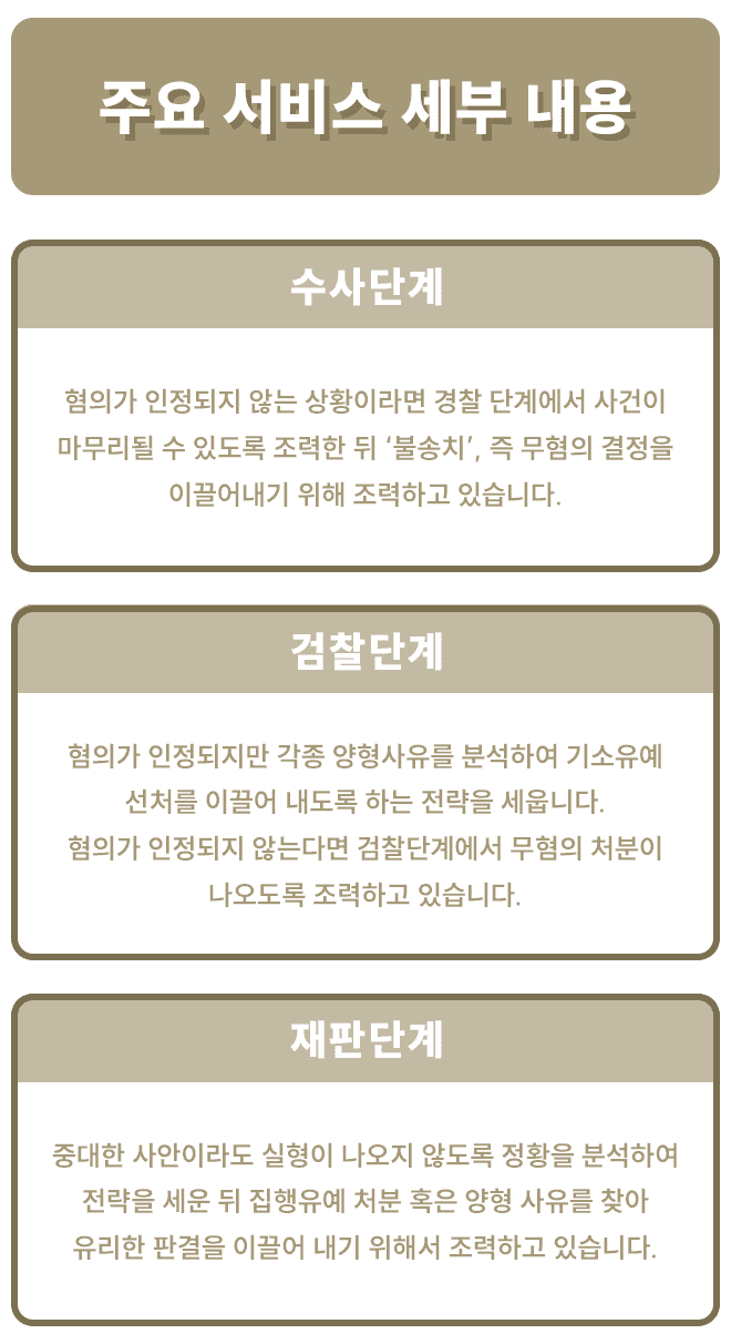 주요서비스